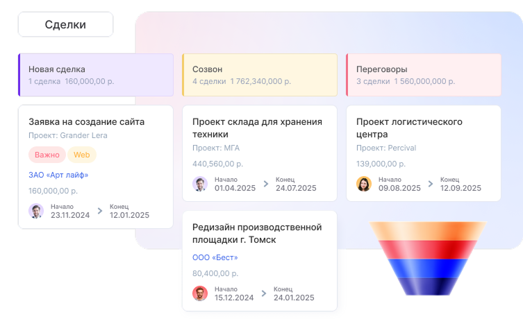Фрагмент воронки сделок Аспро.Cloud с тремя этапами продаж